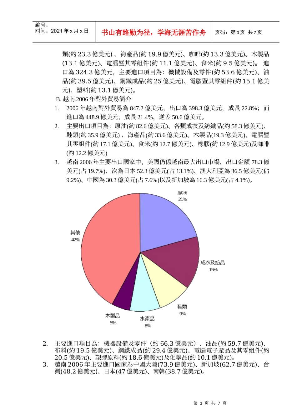 壹、越南投资参考资料表_第3页
