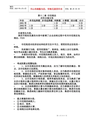 第十二章  印花税法