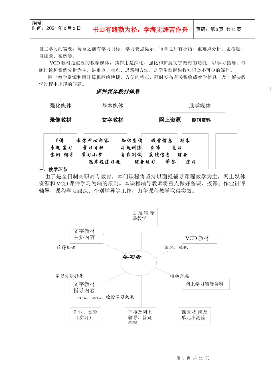国家税收教学大纲_第3页