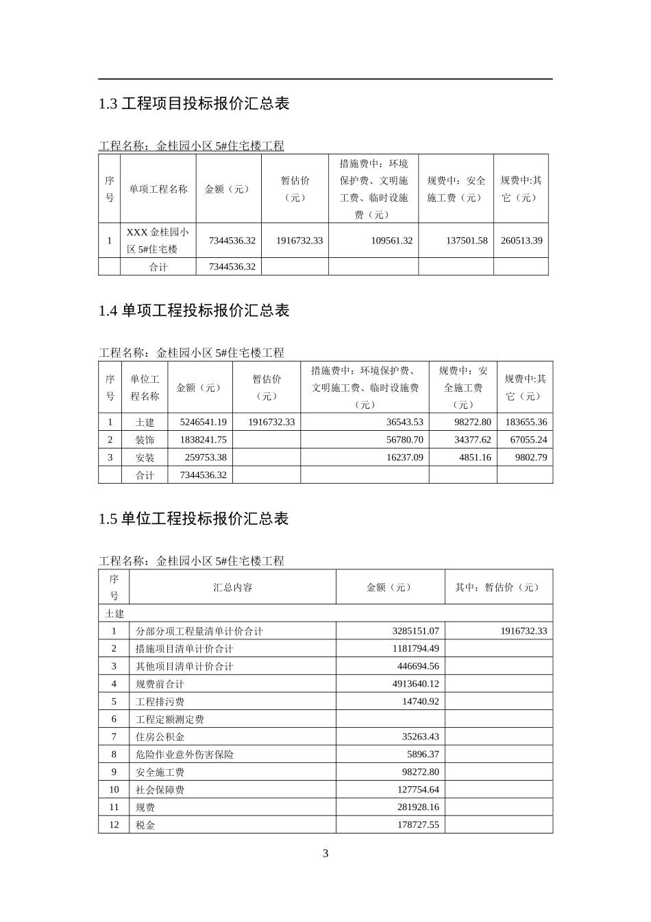 工程造价预算书范本_第3页