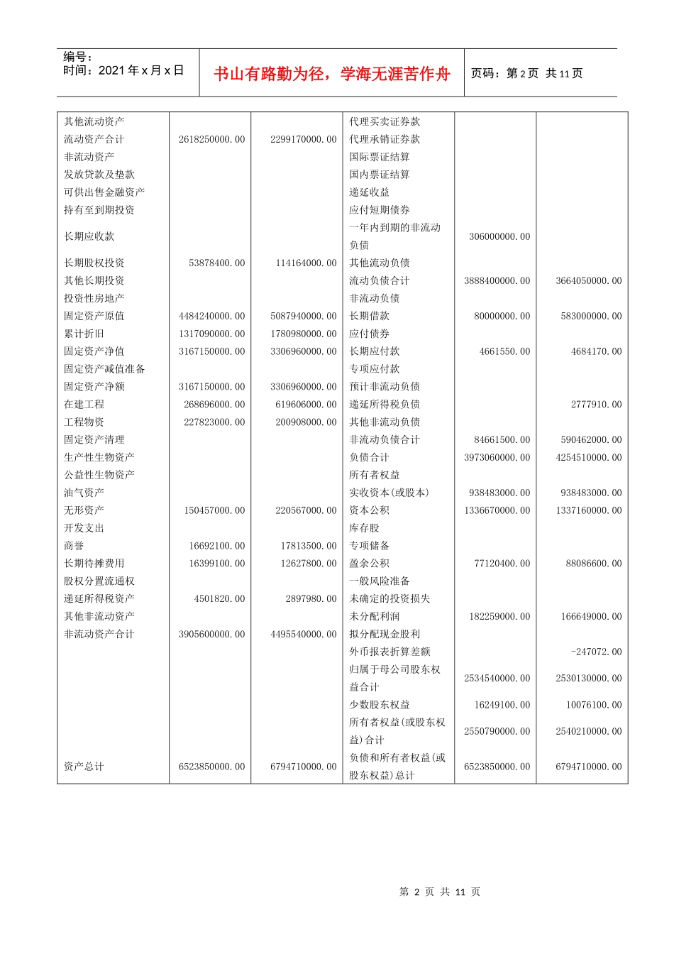 财务管理-孚日家纺_第2页