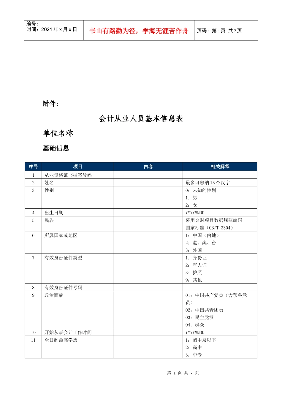 会计从业人员的基本信息_第1页