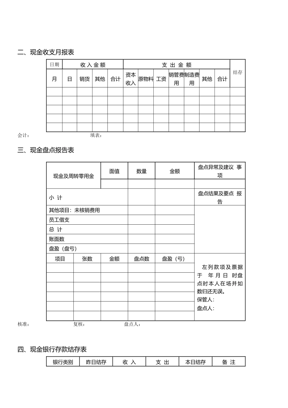 财务管理常用表格_第3页