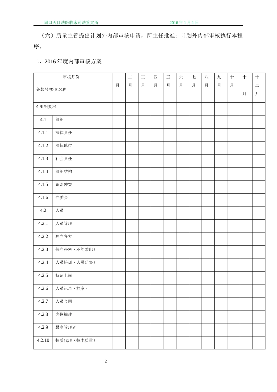 医临床司法鉴定所内审策划培训资料_第2页