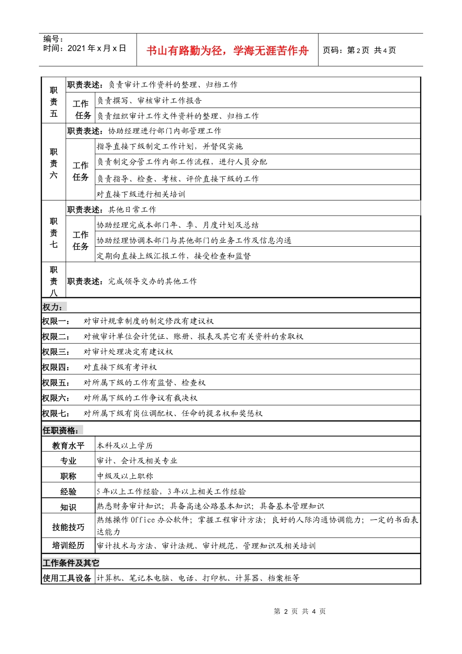 某高速公路公司审计副经理岗位说明书_第2页