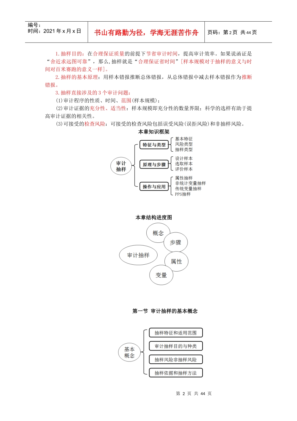 审计抽样的基本概念_第2页