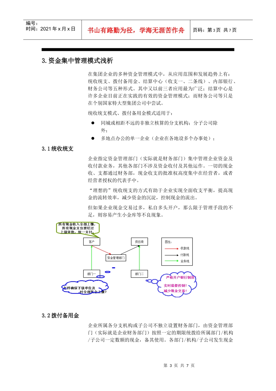 资金集中管理解决方案2_第3页