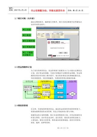 资金集中管理解决方案2