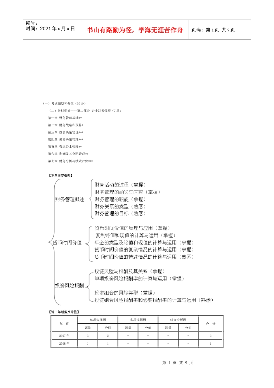 财务管理培训资料(doc 9页)_第1页
