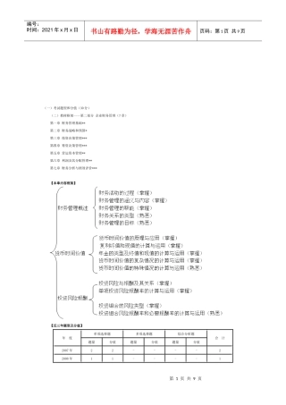 财务管理培训资料(doc 9页)
