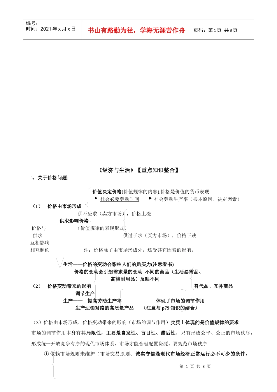 《经济与生活》重点知识_第1页