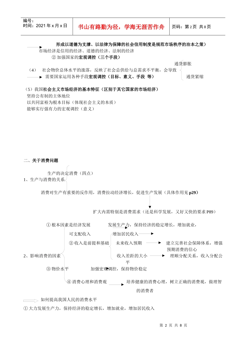 《经济与生活》重点知识_第2页