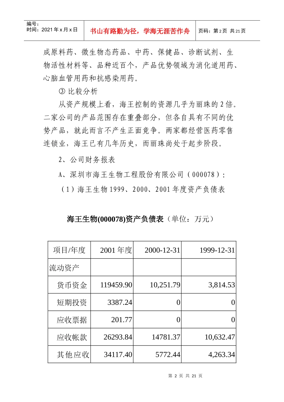 财务管理学培训讲义_第2页