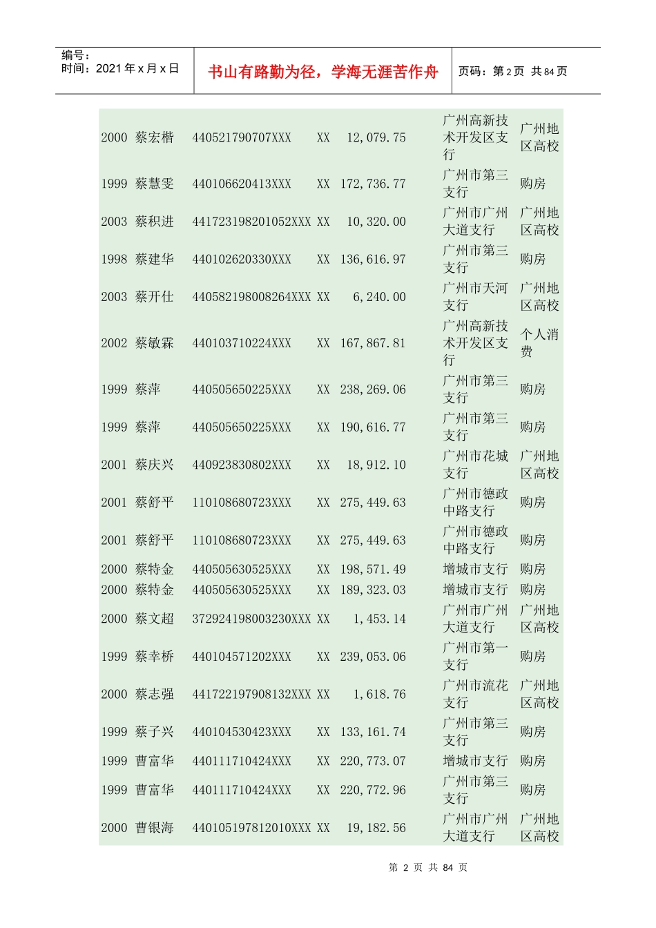 某银行债务催收公告_第2页