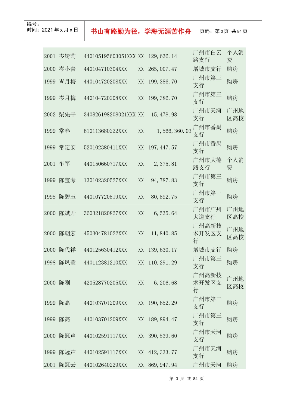 某银行债务催收公告_第3页