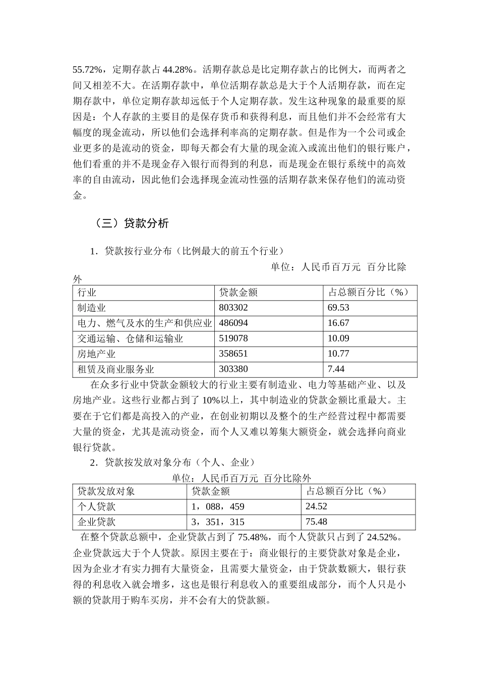 中国某银行财务报告分析_第3页