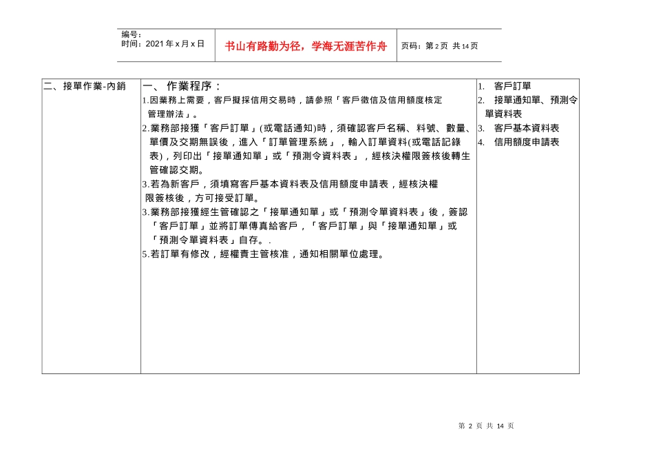 01_(壹) 销货及收款循环(SA)_第2页