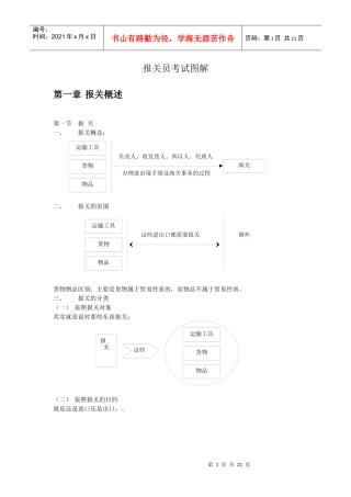 报关考试图解
