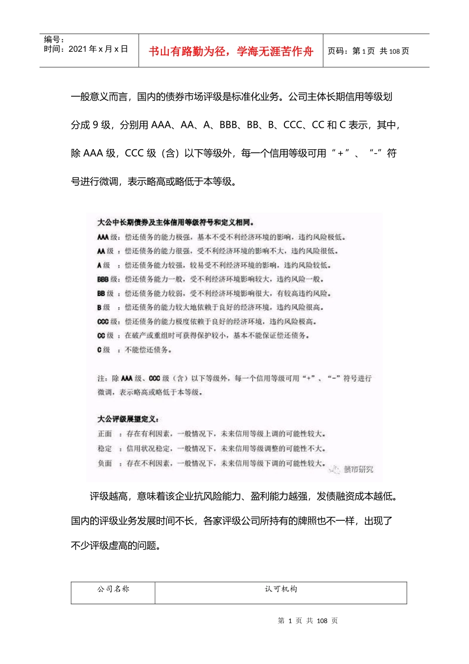 中国AAA主体信用评级企业一栏_第1页