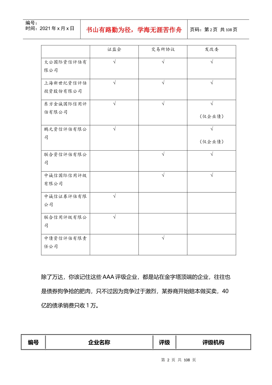 中国AAA主体信用评级企业一栏_第2页