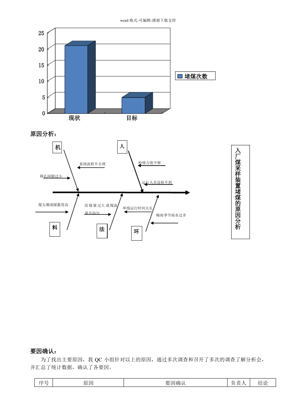 如何减少入厂煤采样装置堵煤_第3页
