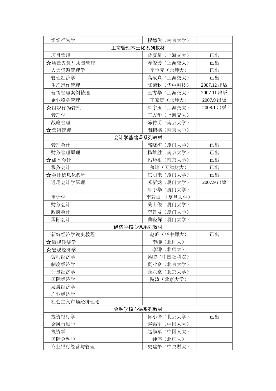 新世纪高等学校教材经济管理类基础系列教材_第3页