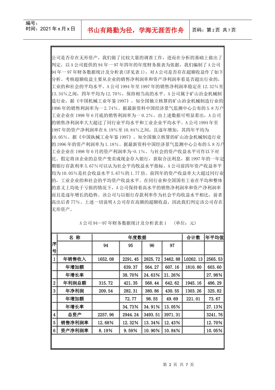 无形资产评估案例分析_第2页