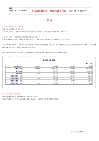 财务分析上机截图