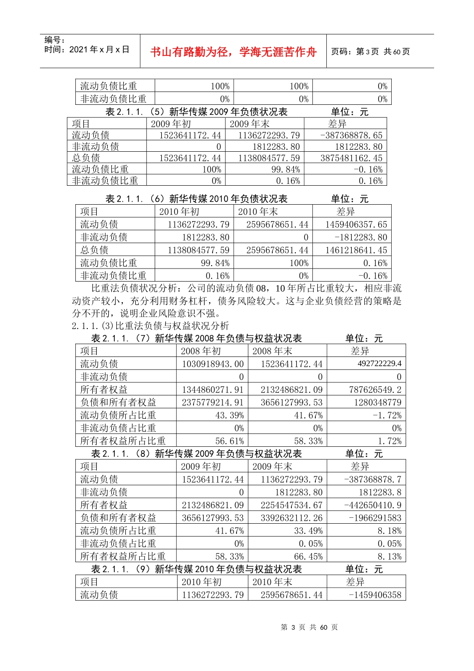 新华传媒财务报表分析与投资筹资决策报告书_第3页