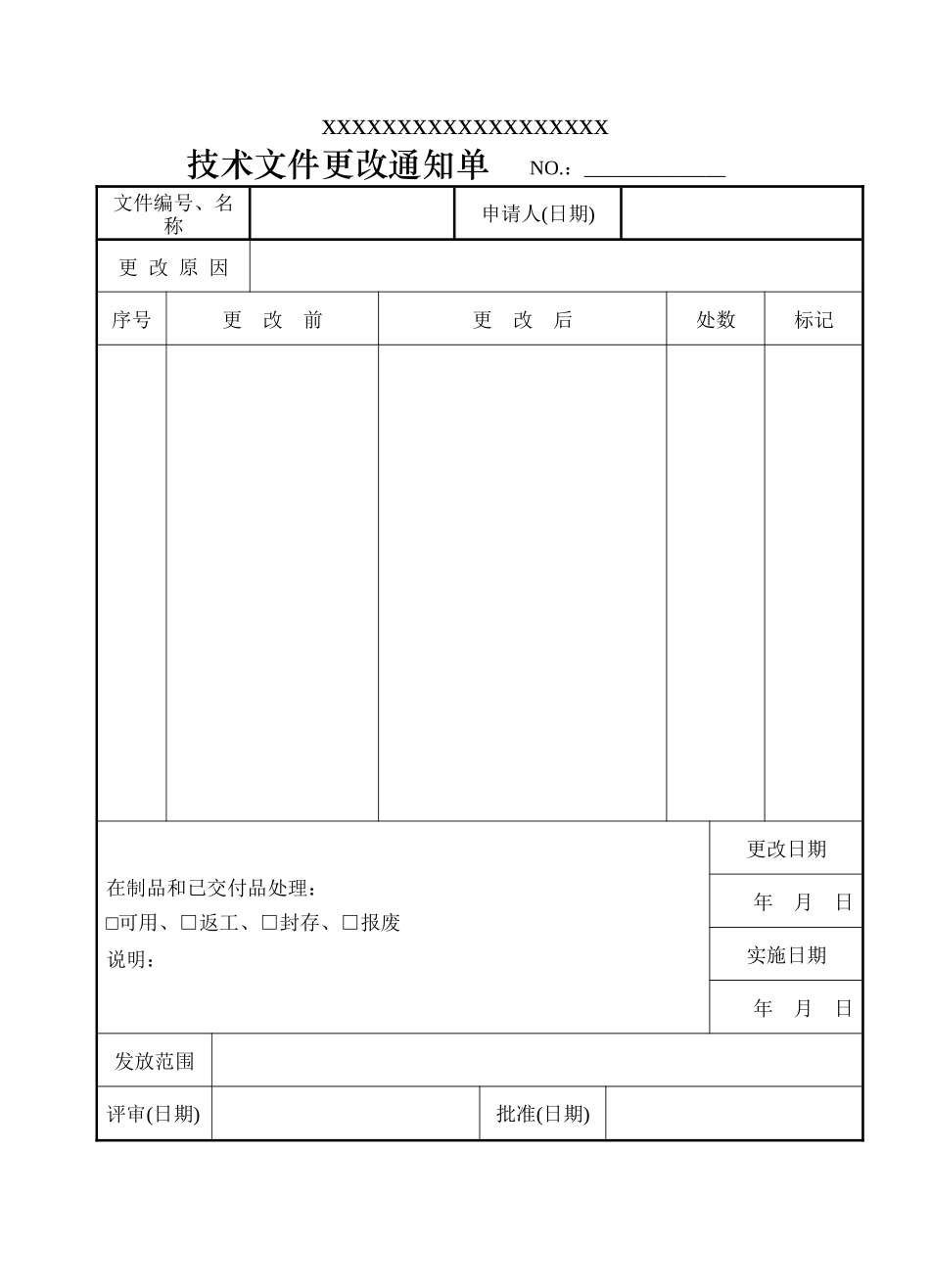 质量记录_览表_第3页
