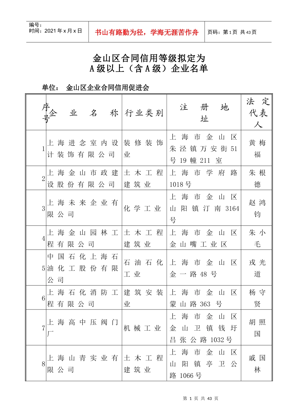 金山区合同信用等级拟定为-金山区企业合同信用促进会_第1页