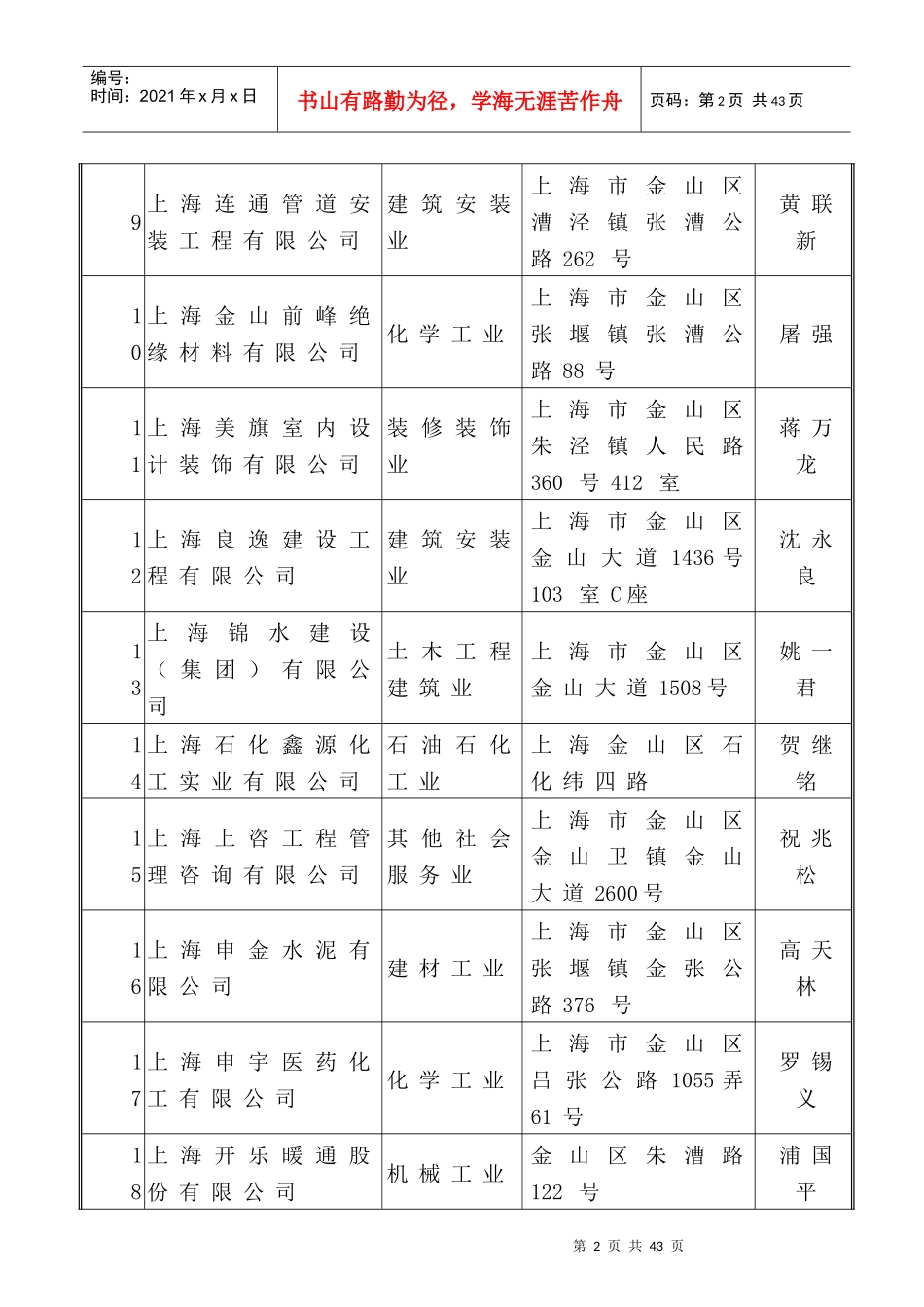 金山区合同信用等级拟定为-金山区企业合同信用促进会_第2页