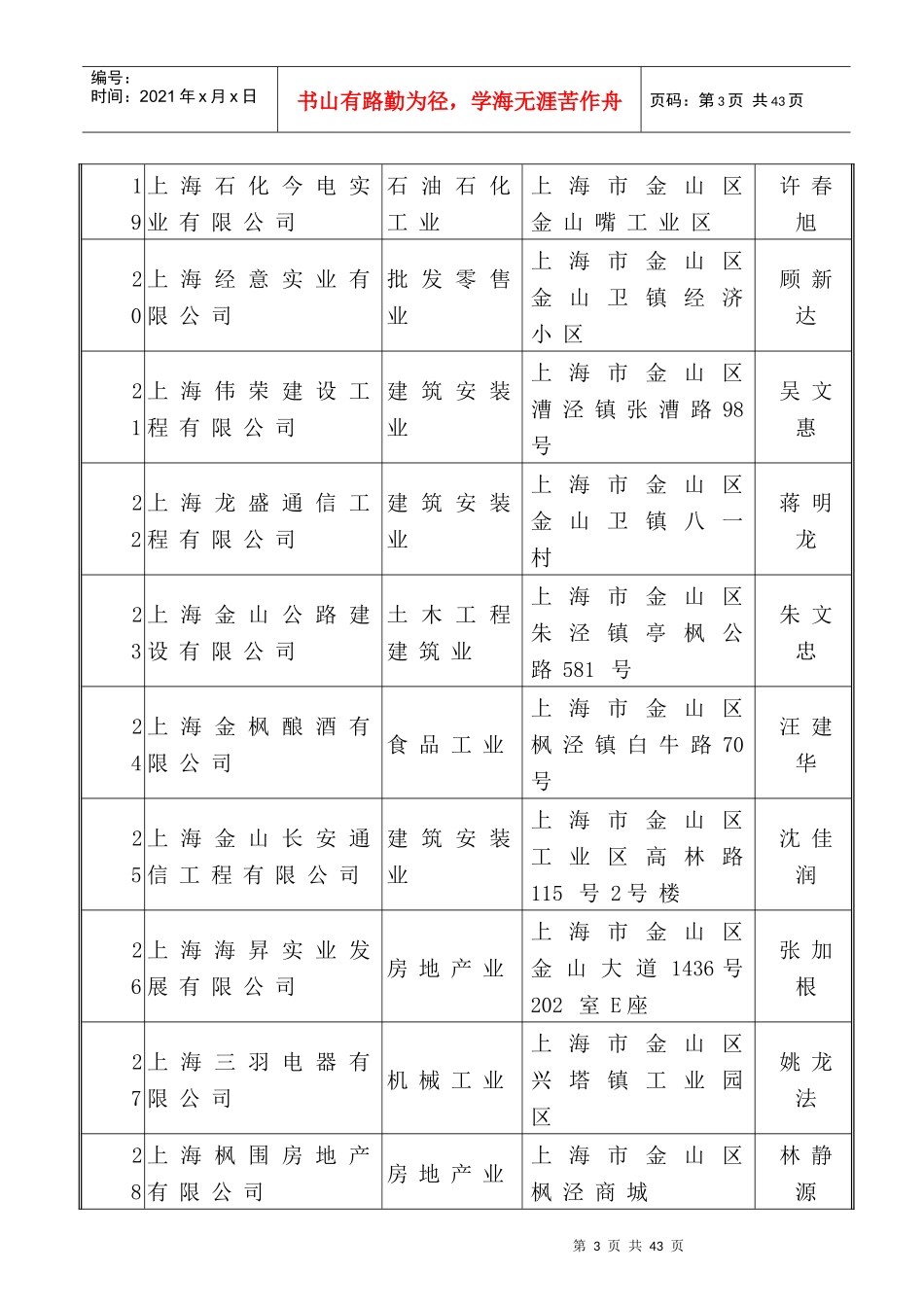 金山区合同信用等级拟定为-金山区企业合同信用促进会_第3页