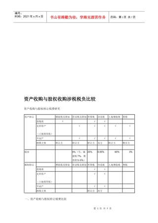 试谈资产收购与股权收购涉税税负比较