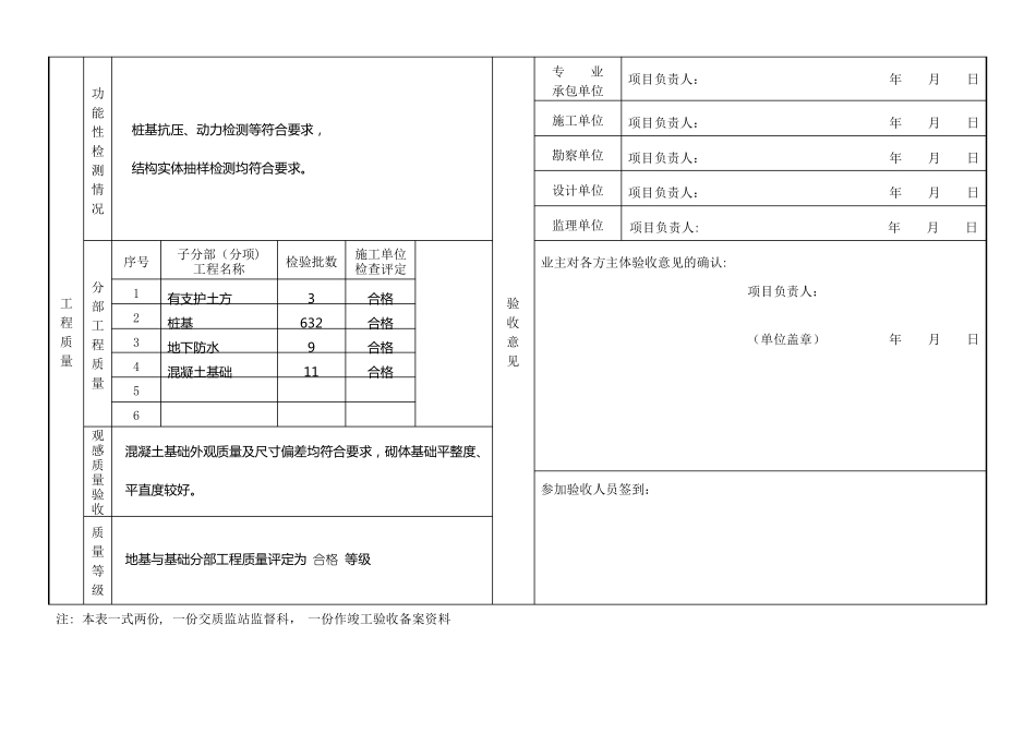 结构工程验收报告中间工程验收_第2页