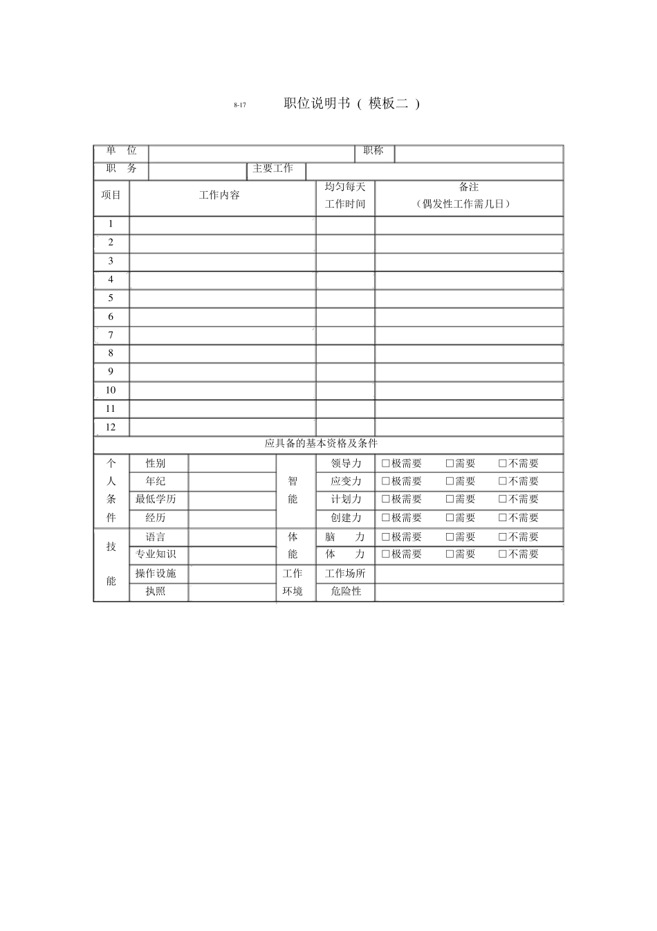 职位说明书模板_第2页