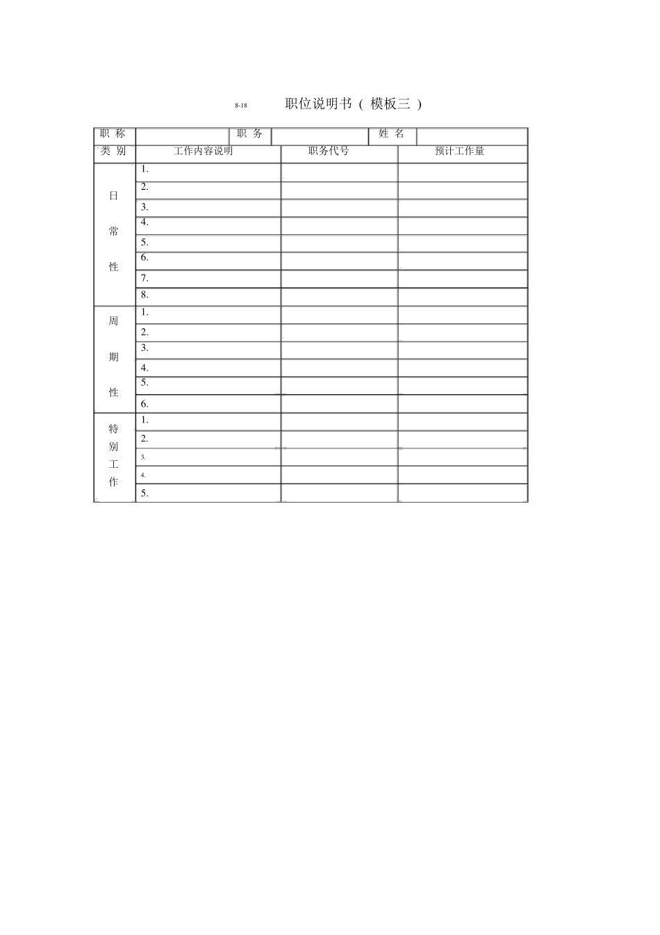 职位说明书模板_第3页