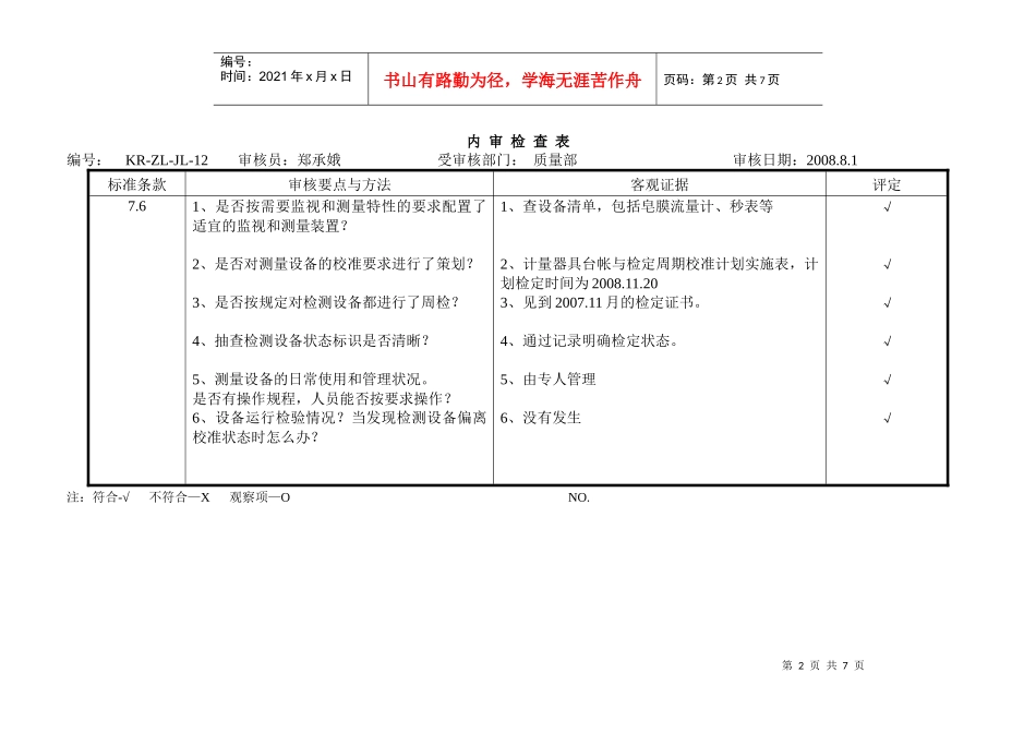 内审检查表(质量部)_第2页