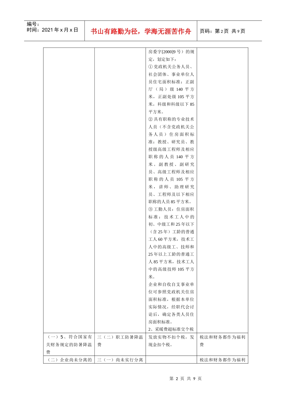 企业职工福利费财务与企业所得税及个人所得税法规定对比表_第2页