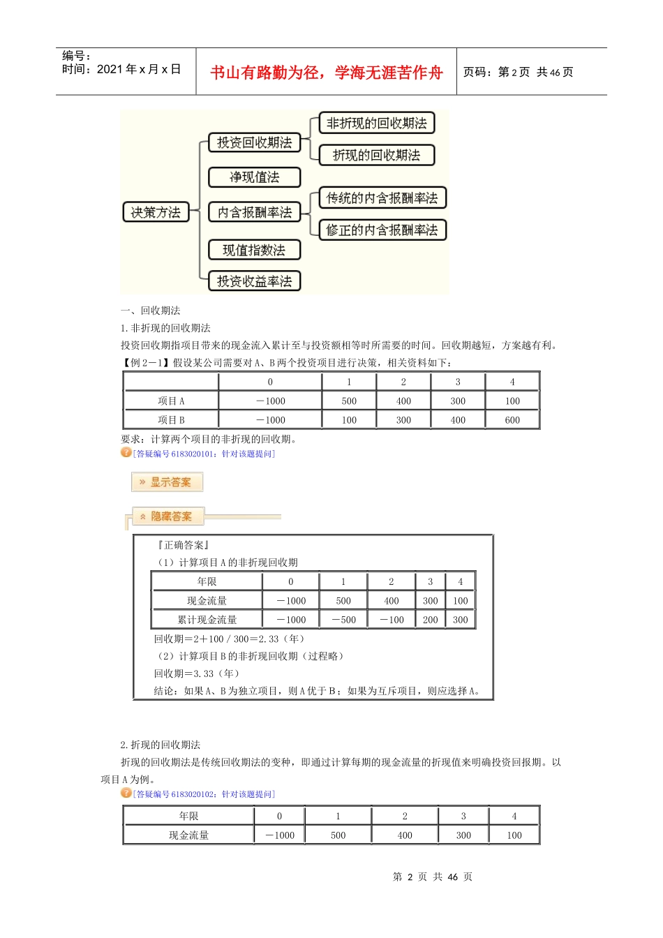 XXXX中华第二章企业投资、融资决策与集团资金管理部分(_第2页