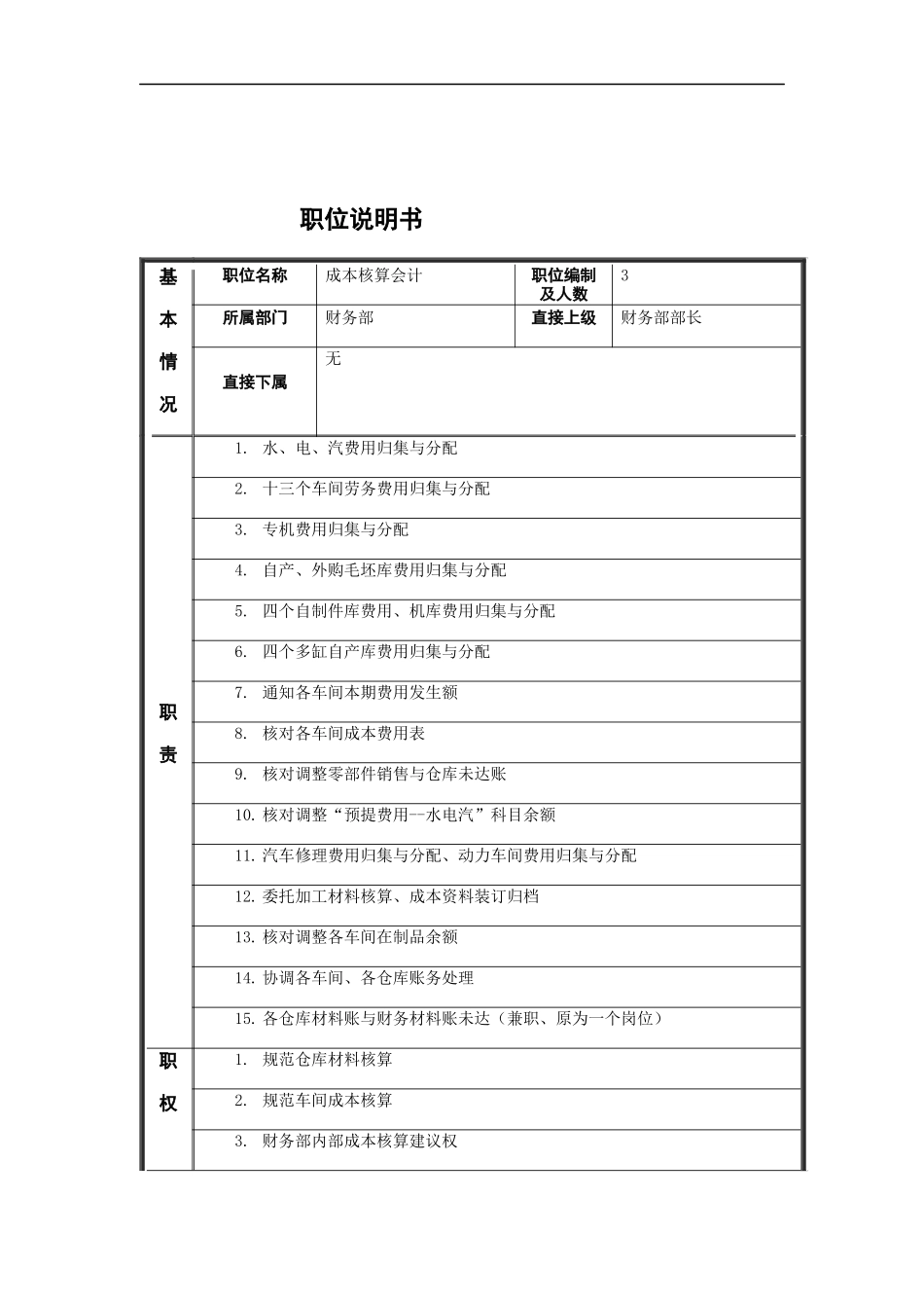 成本核算会计岗位说明书_第1页