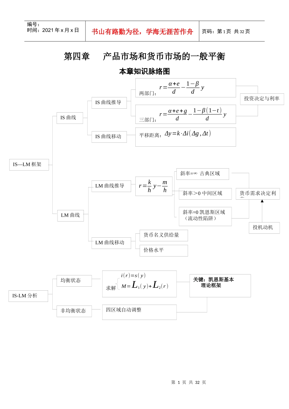 西方经济学辅导4_第1页