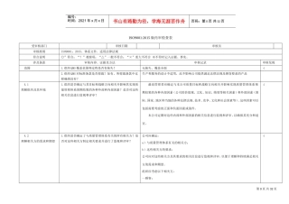 ISO9001-2015版内审检查表(DOC30页)