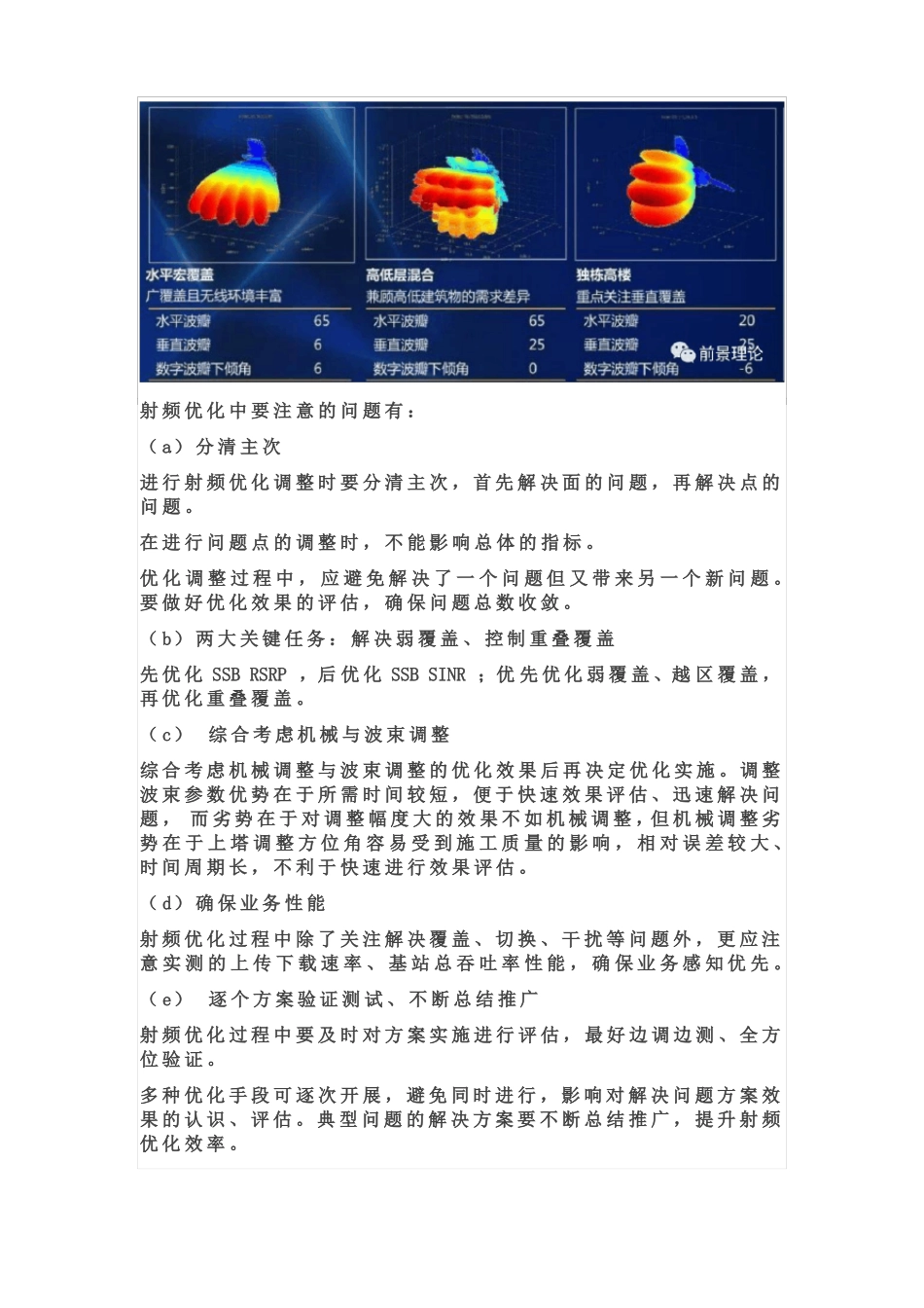 5GSA网络精细优化实操_第2页