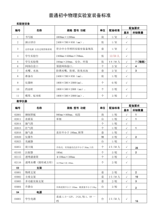 初中物理试验室装备标准