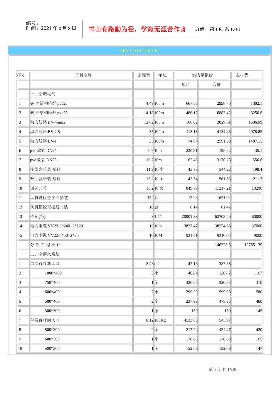 SKYCLUB空调工程预算(DOC10页)_第1页