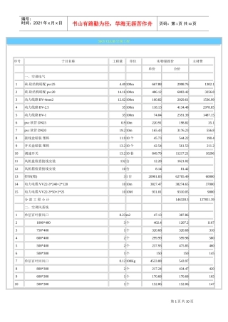 SKYCLUB空调工程预算(DOC10页)