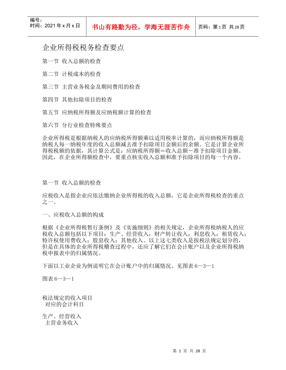 企业所得税税务检查要点(DOC 31)_第1页