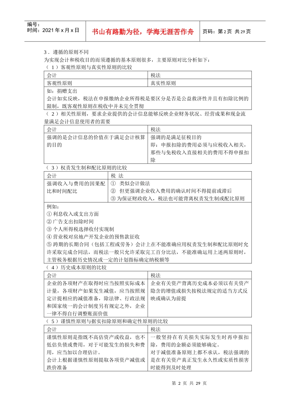 新企业会计准则与纳税调整_第2页