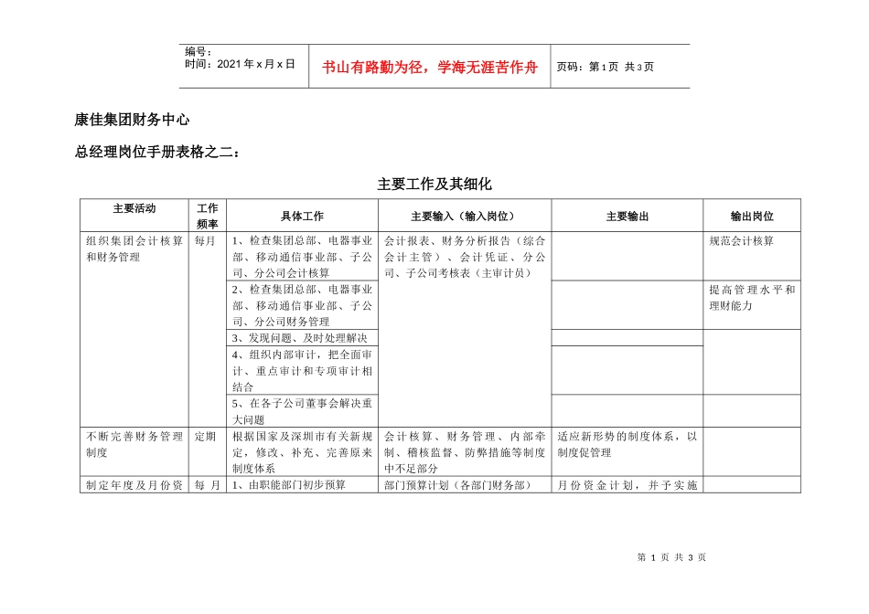 康佳集团财务中心总经理岗位手册表2_第1页